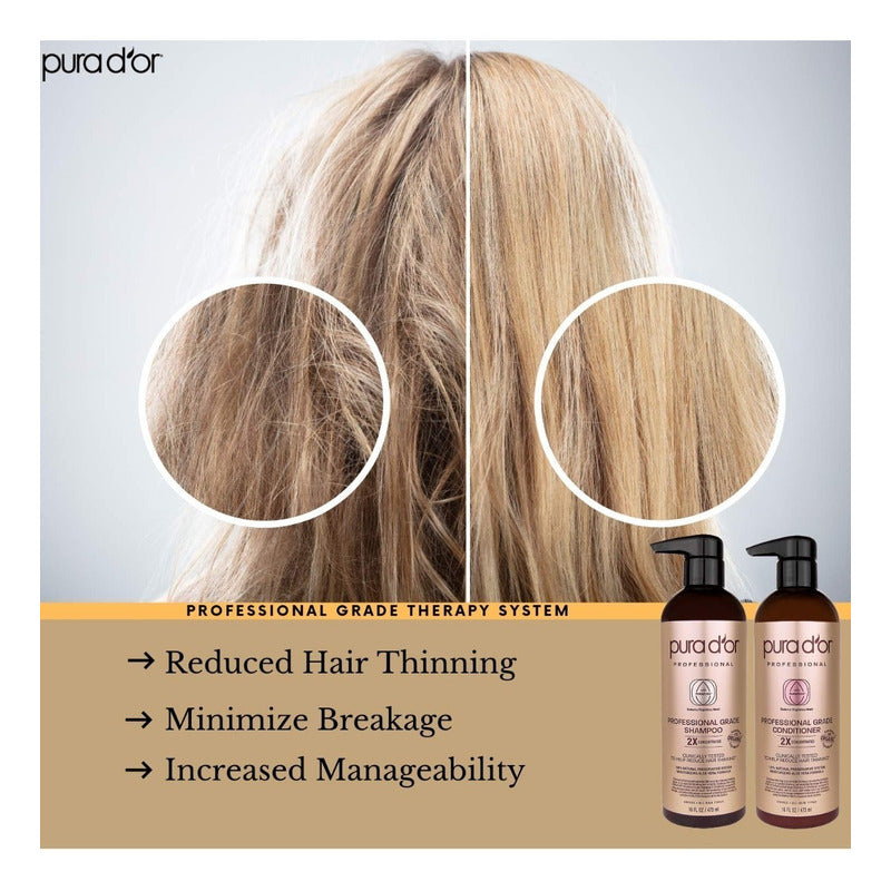 Pura D'or Shampoo Anti Caida Combo Biotin Professional Grade