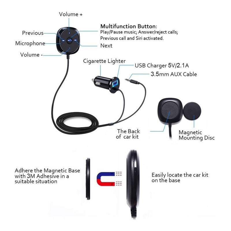 Receptor Bluetooth 4.0 Smart Control Micrófono Manos Libres Aux 3.5 Mm Automóvil