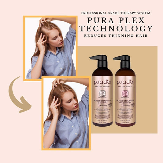 Pura D'or Shampoo Anti Caida Combo Biotin Professional Grade